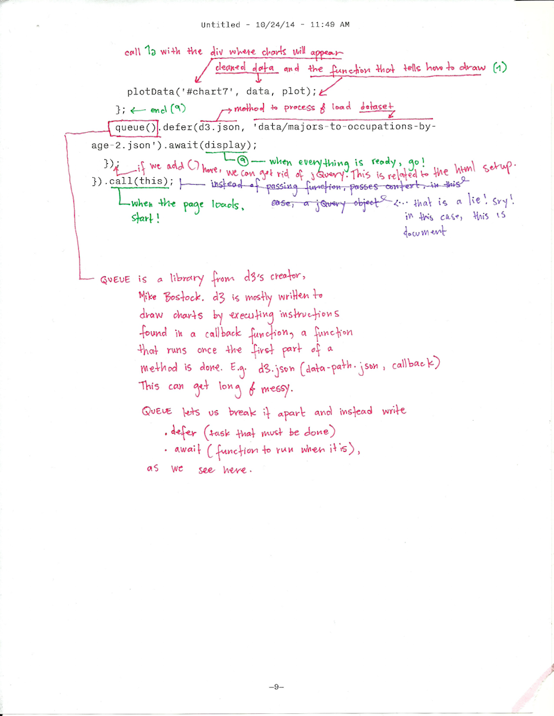 annotated d3 page 9